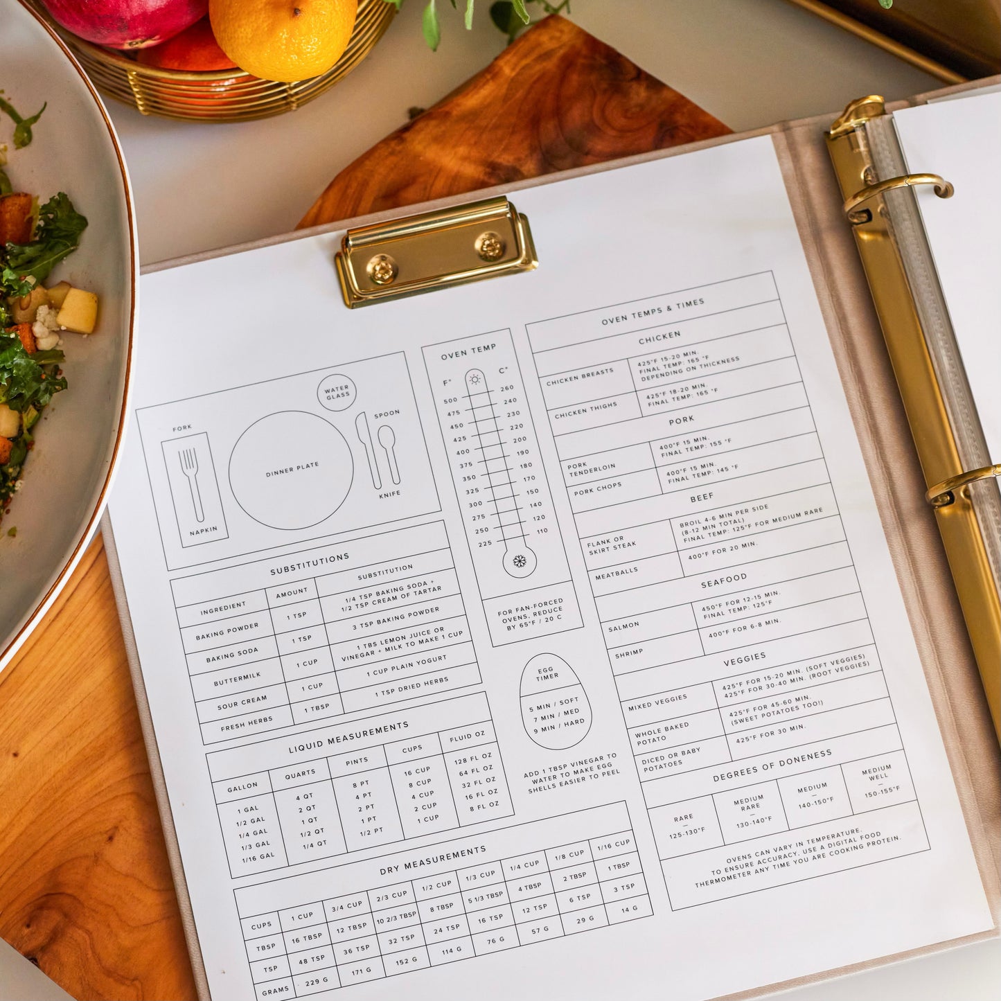 Kitchen measurements, oven temps, substitutions, and more 