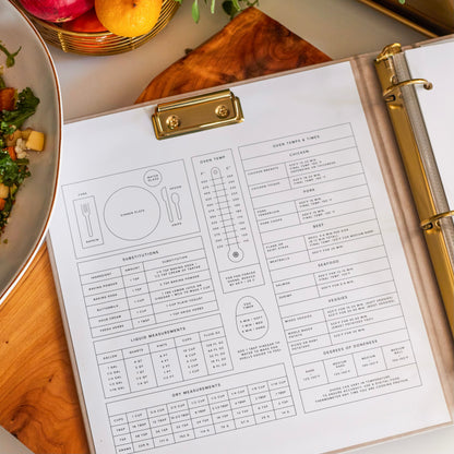 Kitchen measurements, oven temps, substitutions, and more 